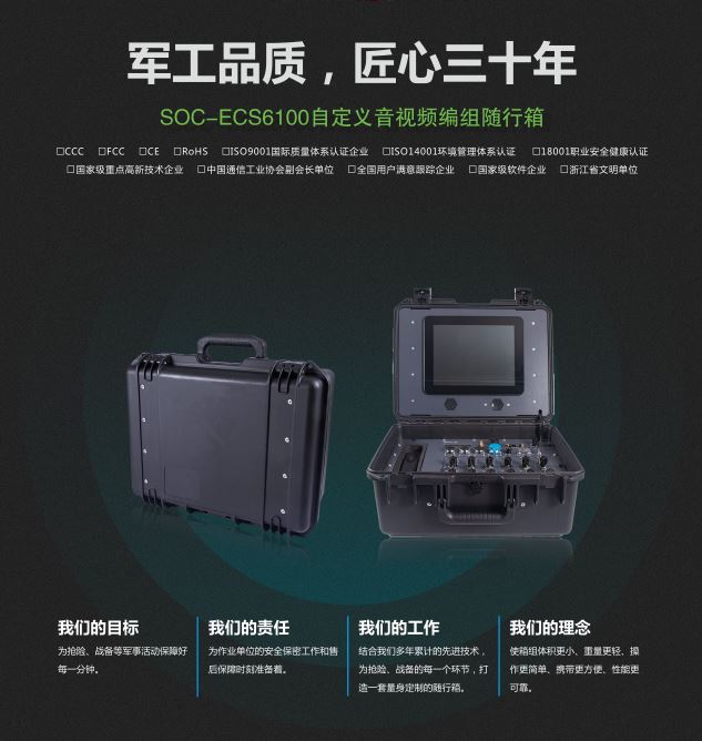 國威：程控調度機的一些知識點